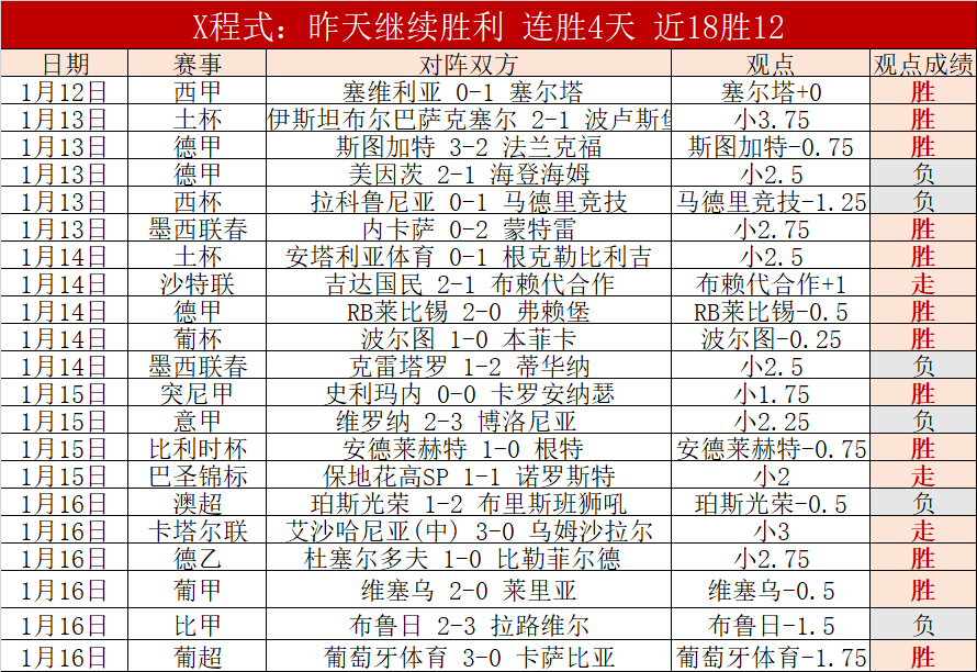 塔图姆赛季,数据剖析,伤病困扰下,ag真人官网,ag真人视讯,ag真人娱乐,ag真人注册,ag真人平台,ag真人试玩