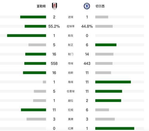 意甲第,米兰与博洛,尼亚握手言,ag真人官网,ag真人视讯,ag真人娱乐,ag真人注册,ag真人平台,ag真人试玩
