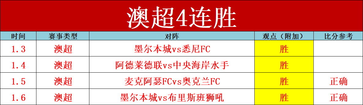 大乐透期号,专家推荐,蒙特雷,ag真人官网,ag真人视讯,ag真人娱乐,ag真人注册,ag真人平台,ag真人试玩