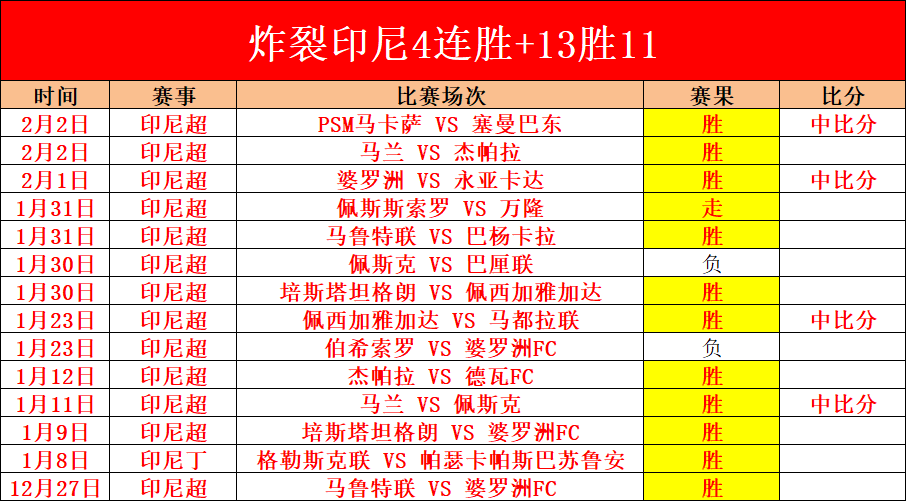 中国足协与,英超签署合,作备忘录,ag真人官网,ag真人视讯,ag真人娱乐,ag真人注册,ag真人平台,ag真人试玩
