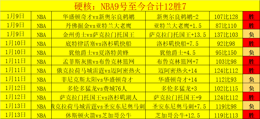 大乐透期号,专家推荐,阿甲班菲尔,ag真人官网,ag真人视讯,ag真人娱乐,ag真人注册,ag真人平台,ag真人试玩
