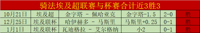 大乐透期号,专家推荐,阿甲班菲尔,ag真人官网,ag真人视讯,ag真人娱乐,ag真人注册,ag真人平台,ag真人试玩