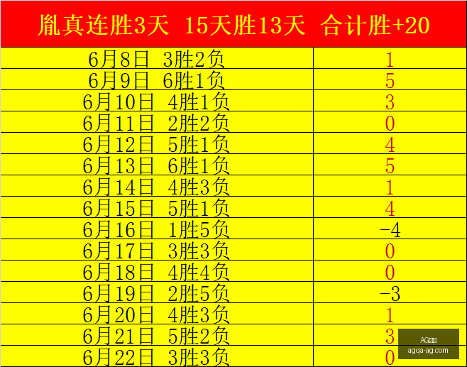 真人,AG真人,AG真人官网,AG真人官网,AG真人娱乐,AG真人在线,AG真人互动,AG真人游戏