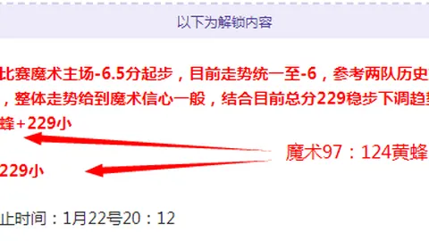 英冠焦点对决：米堡激战普雷斯顿，6胜4负交锋前瞻！