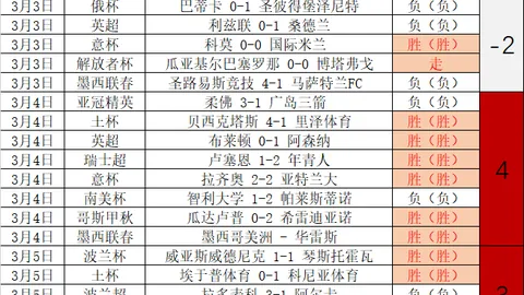 中国男子冰球亚冬会首战8-0大胜泰国，小组赛旗开得胜