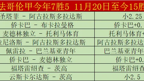 大乐透期号专家推荐：韦斯利、本科维奇双响，卡迪斯传射解析
