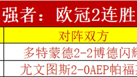 马卡报道：罗比尼奥寻求法律途径减刑至半开放式监禁